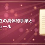 会社設立の具体的手順とスケジュール